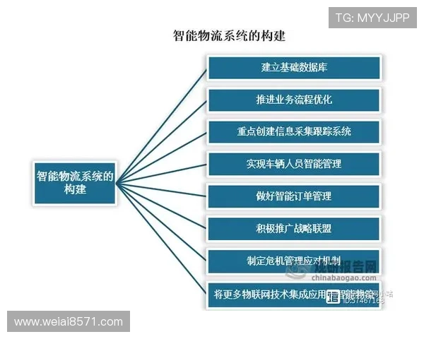 广州篮球队战术表现数据分析揭示球队优势与不足的深度研究