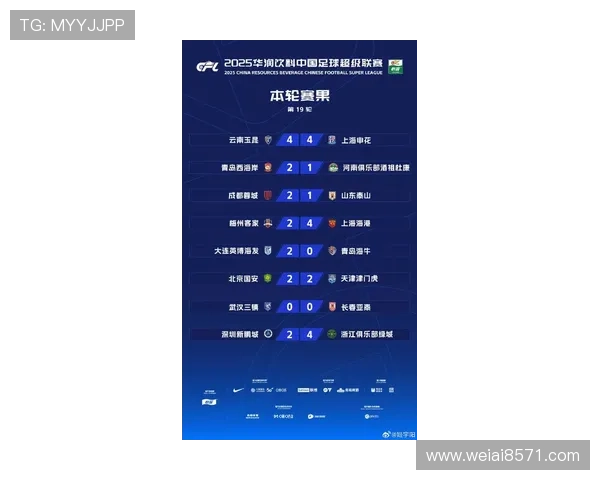 上海足球队以59分稳居冠军赛积分榜首位争冠形势一片大好 上海足球队以59分稳居冠军赛积分榜首位争冠形势一片大好