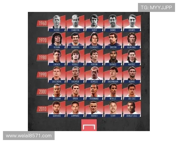 全球足球明星璀璨星空汇聚盛典展现足球魅力与激情的完美结合